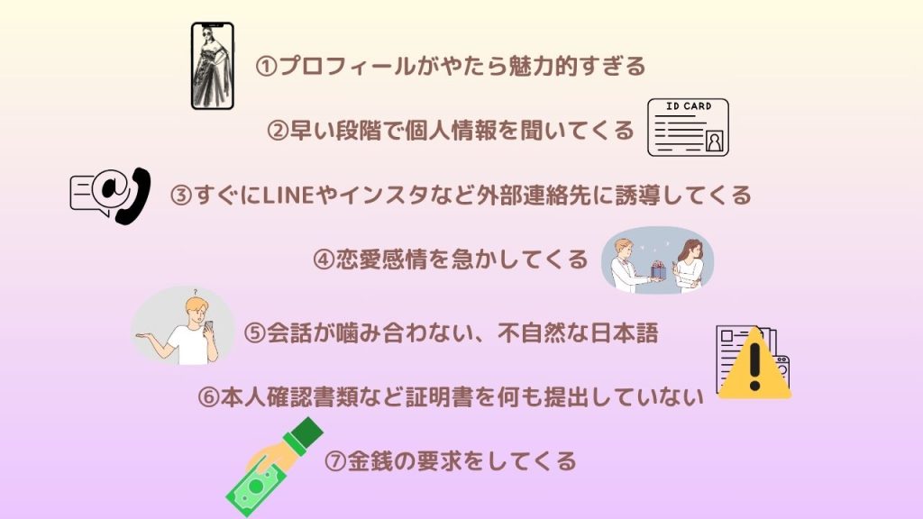 よくある特徴
